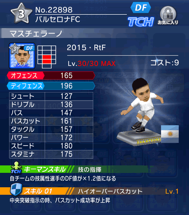 No.22898　マスチェラーノ【15・RtF】