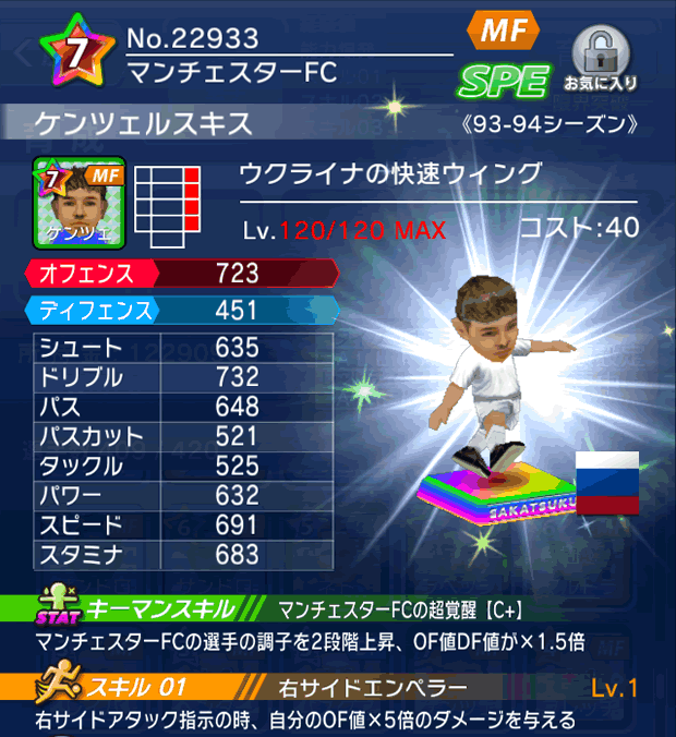 No.22933　ケンツェルスキス【93-94】