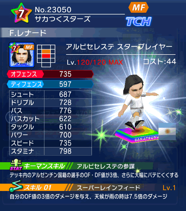 No.23050　F．レナード【AR・ST】