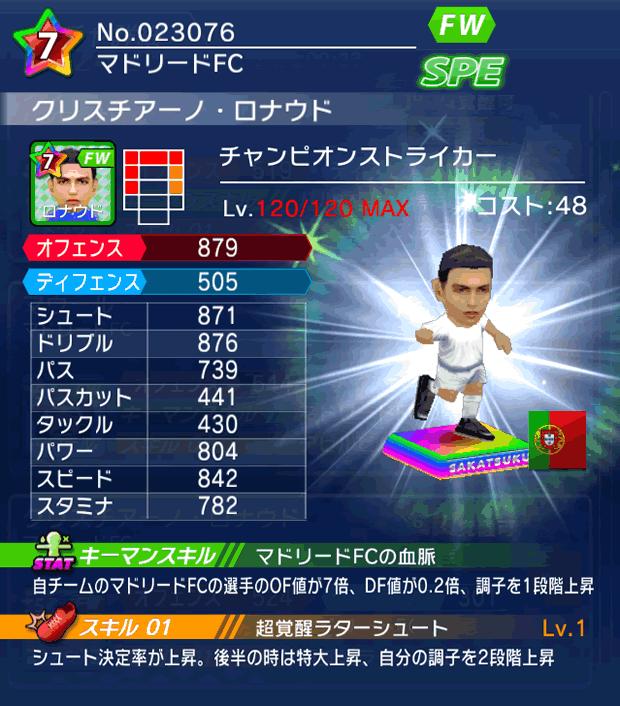 No.23076 クリスチアーノ・ロナウド【CPストライカー】