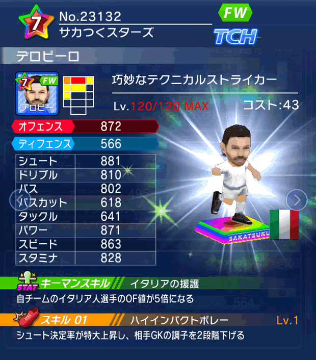 No.23132 デロピーロ【DR】