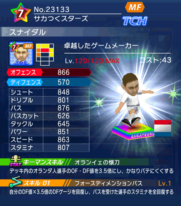 No.23133　スナイダル【DR】