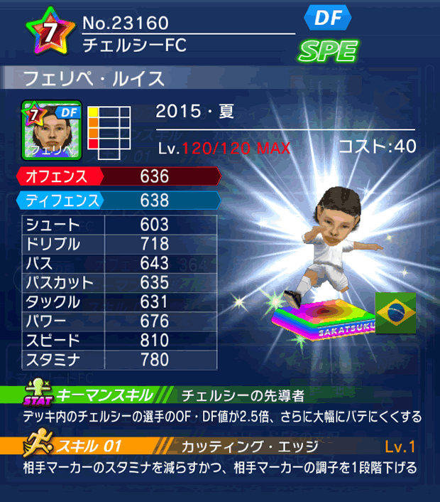 No.23160　フェリペ・ルイス【15・夏】