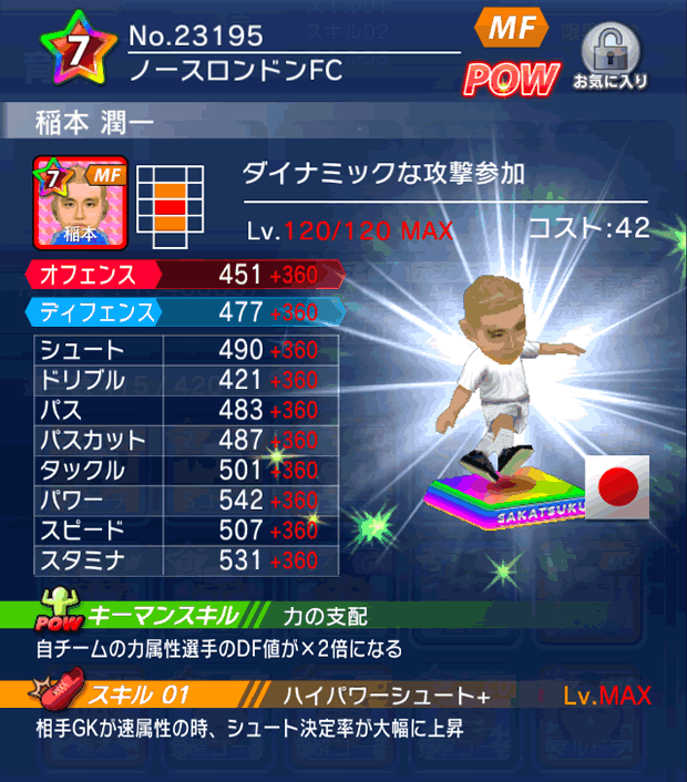 No.23195 稲本潤一