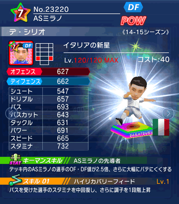 No.23220　デ・シリオ【14-15】
