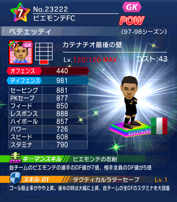 No.23222　ペテェッティ【97-98LL】