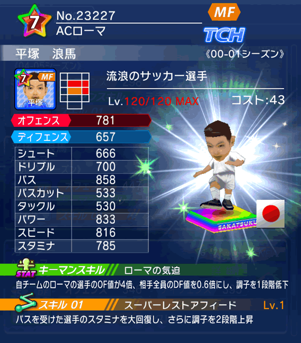 No.23227　平塚浪馬【00-01LL】