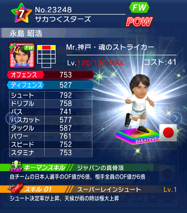 No.23248　永島昭浩