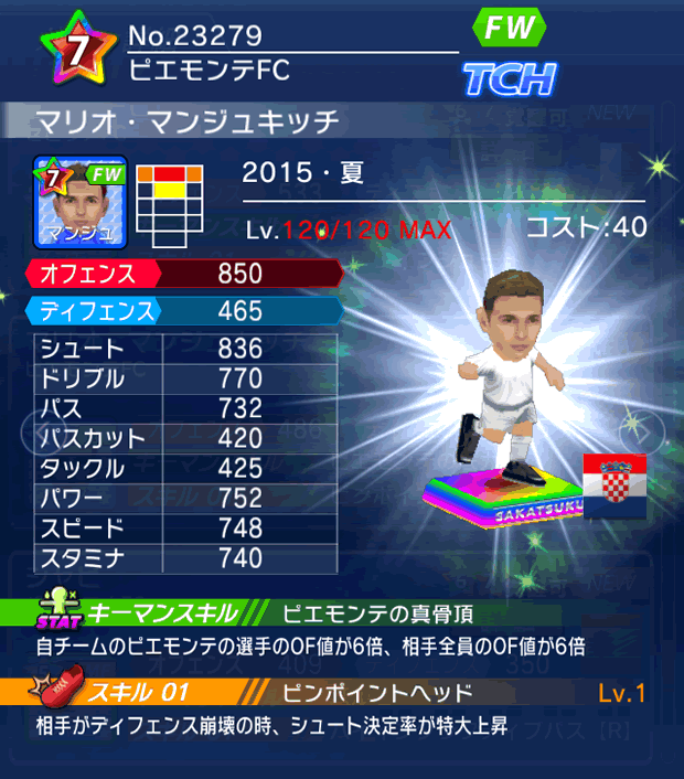 No.23279　マリオ・マンジュキッチ【15・夏】