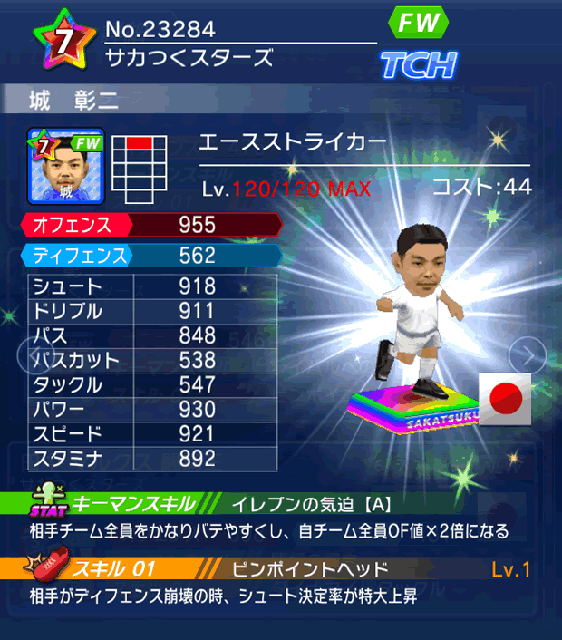 No.23284　城彰二