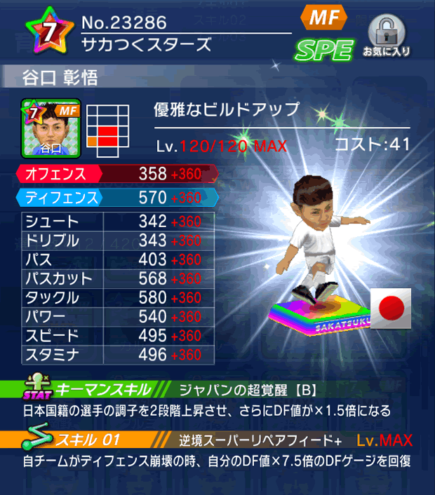 No.23286　谷口彰悟