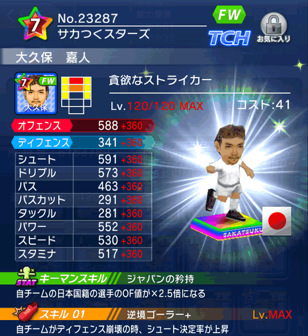 No.23287　大久保嘉人