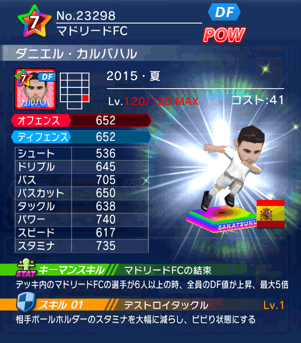 No.23298　ダニエル・カルバハル【15・夏】