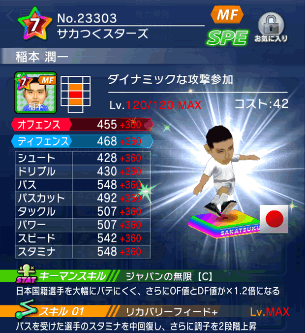 No.23303　稲本潤一