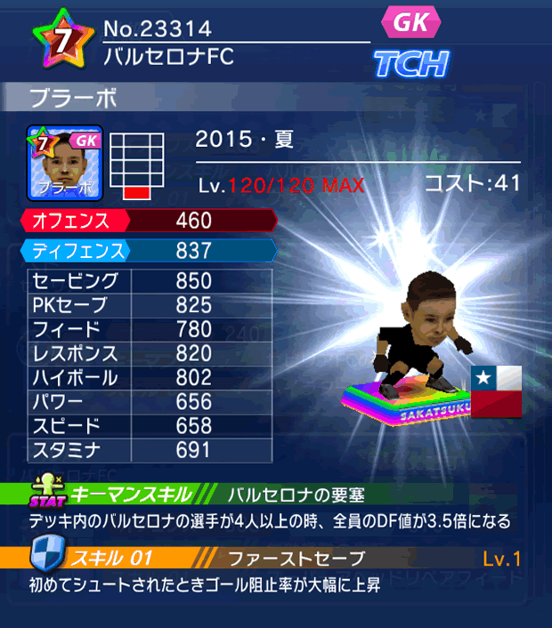 No.23314　ブラーボ【15・夏】