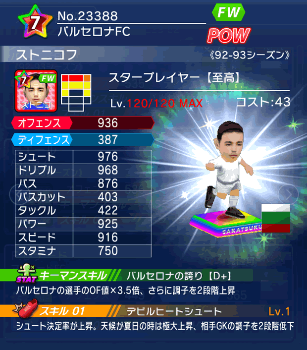 No.23388　ストニコフ【至高・ST】