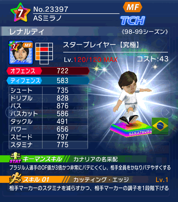 No.23397　レナルディ【究極・ST】