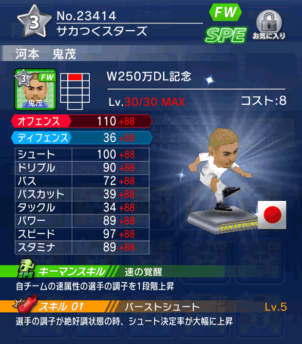 No.23414　河本鬼茂【W250万】