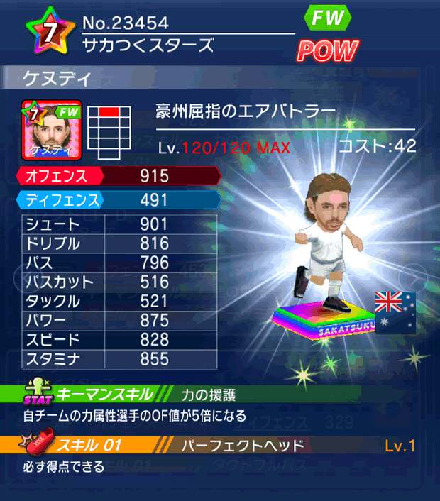 No.23454　ケヌディ【DR】