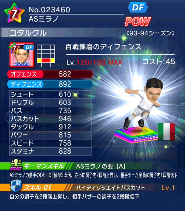 No.23460　コタルクル【93-94LL】