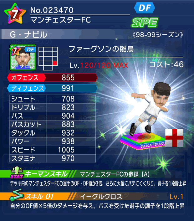 No.23470　G・ナビル【98-99G】