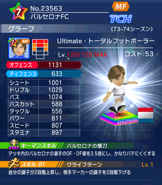 No.23563　グラーフ【Ultimate】