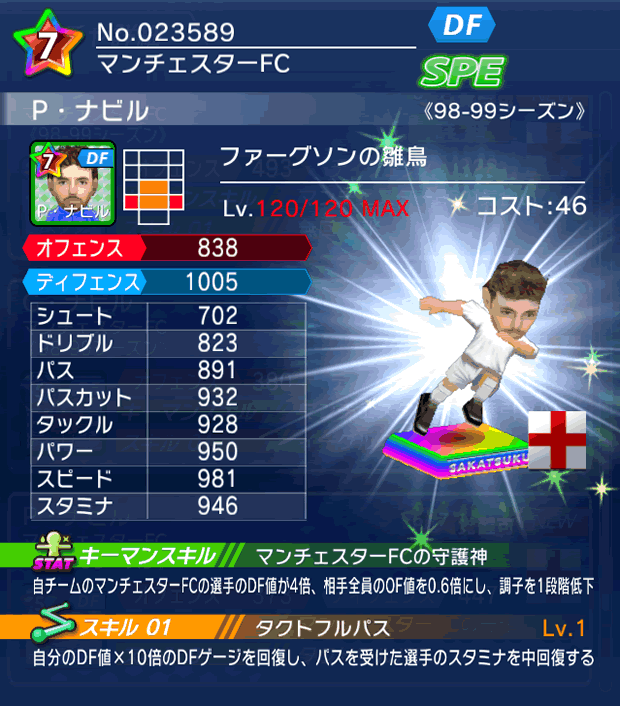 No.23589　P・ナビル【98-99G】