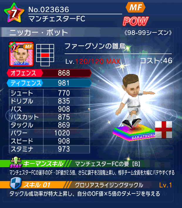 No.23636 ニッカー・ボット【98-99G】