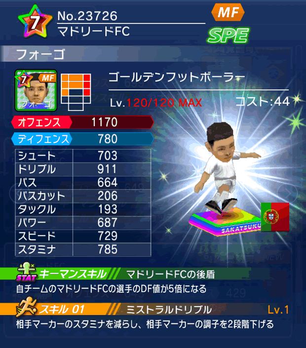 No.23726　フォーゴ【GFB】