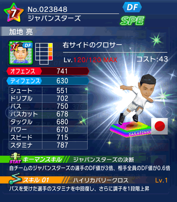 No.23848　加地亮