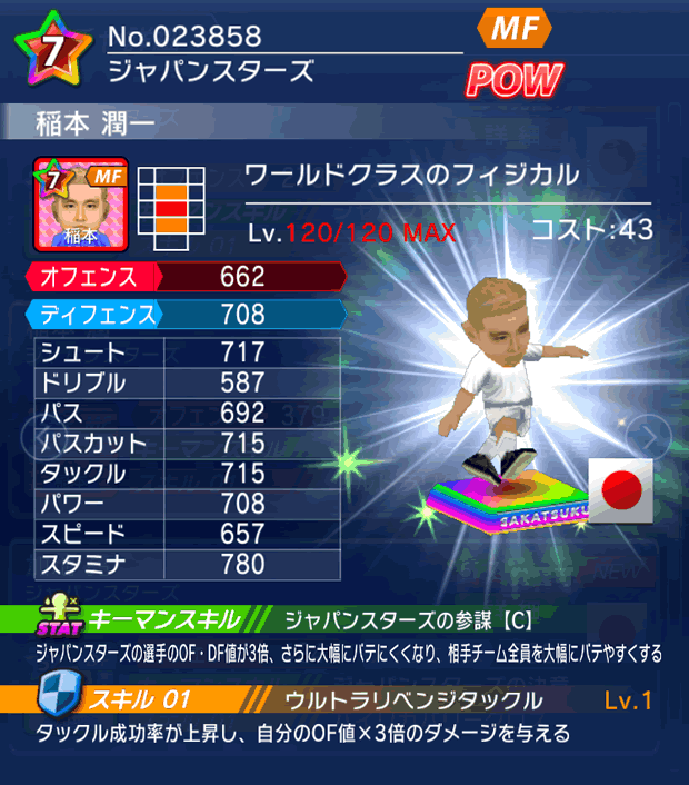 No.23858　稲本潤一