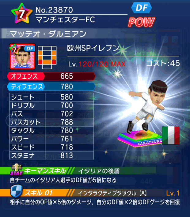 No.23870　マッテオ・ダルミアン【欧州SP】