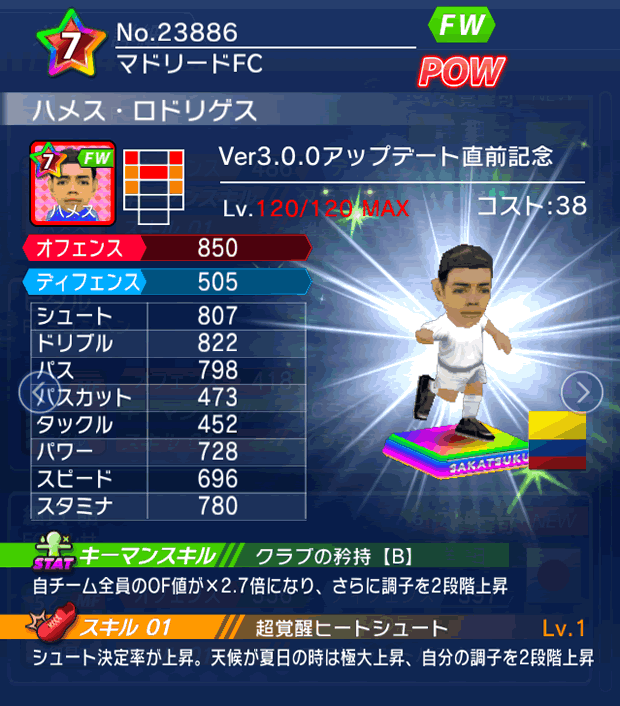 No.23886　ハメス・ロドリゲス【Ver3.0.0直前】