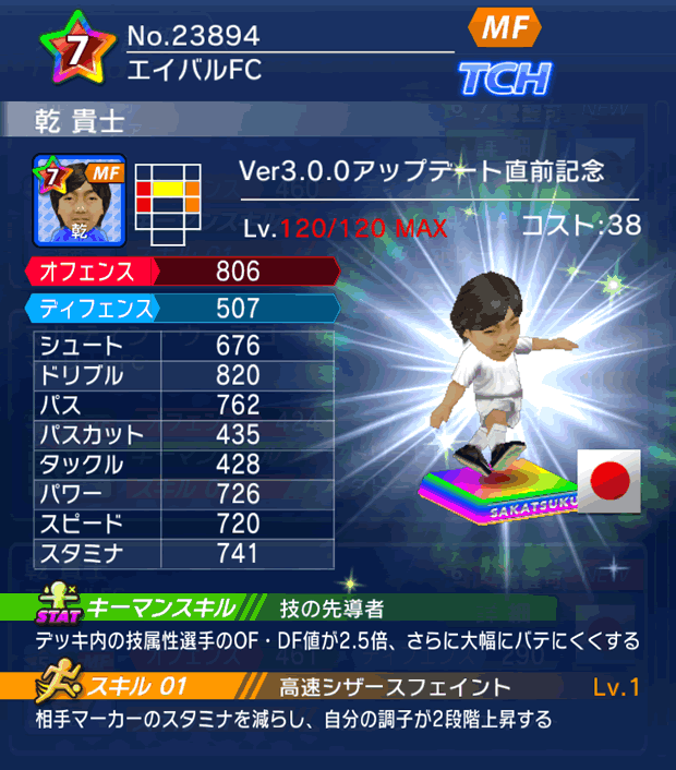 No.23894　乾貴士【Ver3.0.0直前】