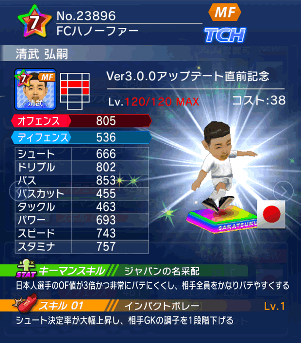 No.23896　清武弘嗣【Ver3.0.0直前】