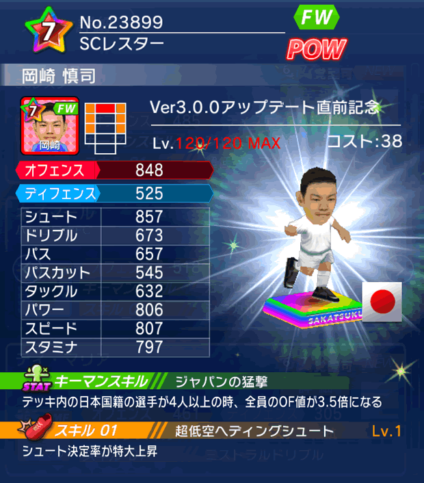 No.23899 岡崎慎司【Ver3.0.0直前】