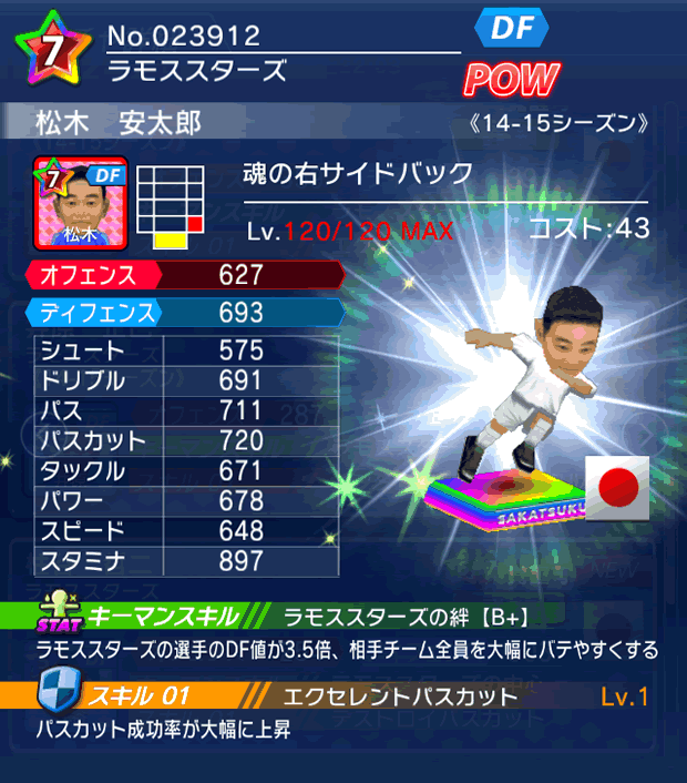 No.23912　松木安太郎【14-15】