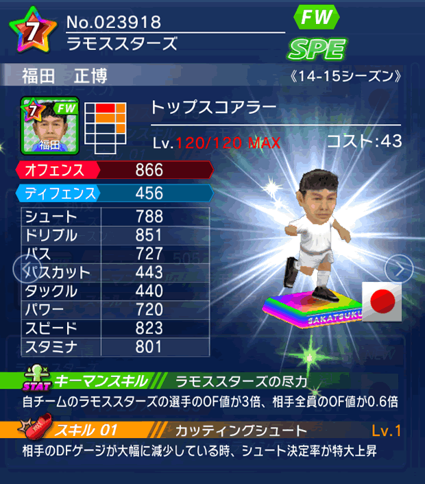 No.23918 福田正博【14-15】