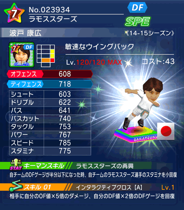 No.23934　波戸康広【14-15】