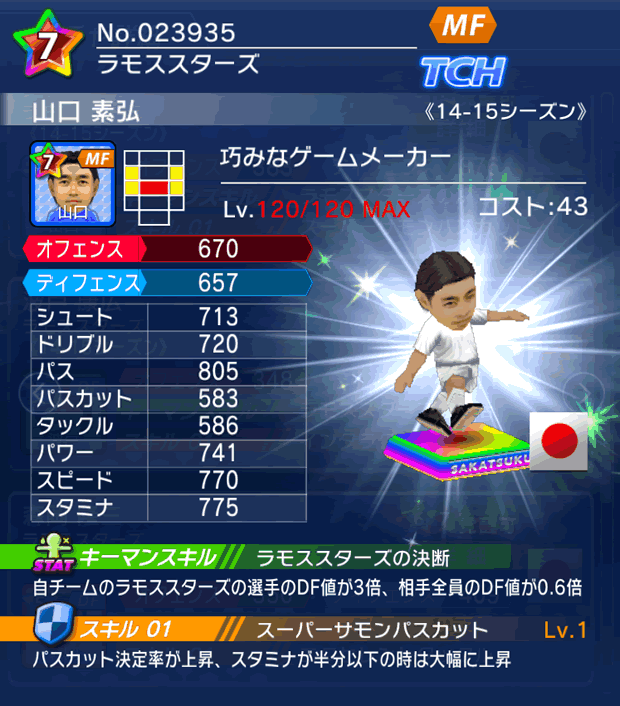 No.23935　山口素弘【14-15】