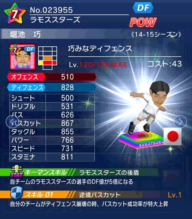 No.23955　堀池巧【14-15】