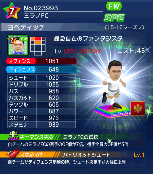 No.23993　ヨベティッチ【15-16】