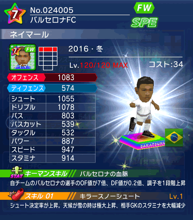 No.24005 ネイマール【16・冬】