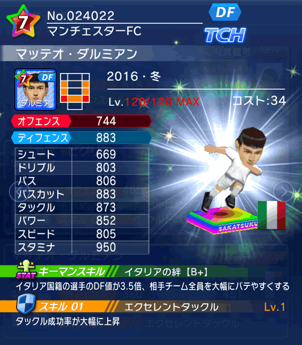 No.24022　マッテオ・ダルミアン【16・冬】