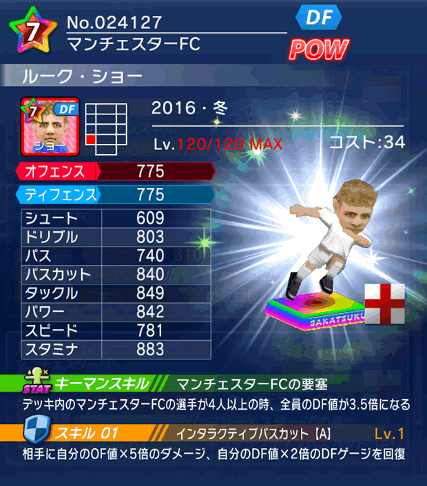 No.24127　ルーク・ショー【16・冬】