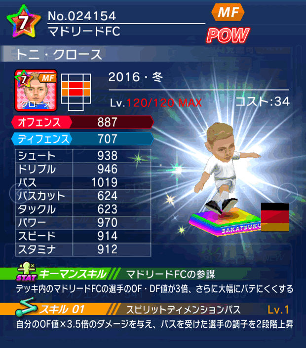 No.24154　トニ・クロース【16・冬】