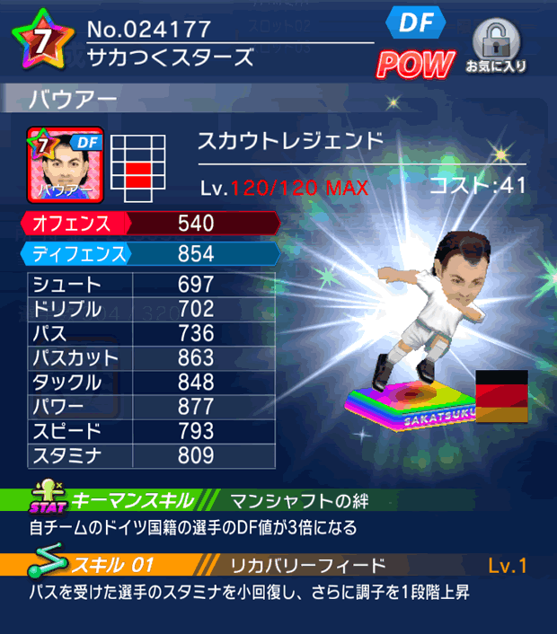 No.24177 バウアー【スカウト】