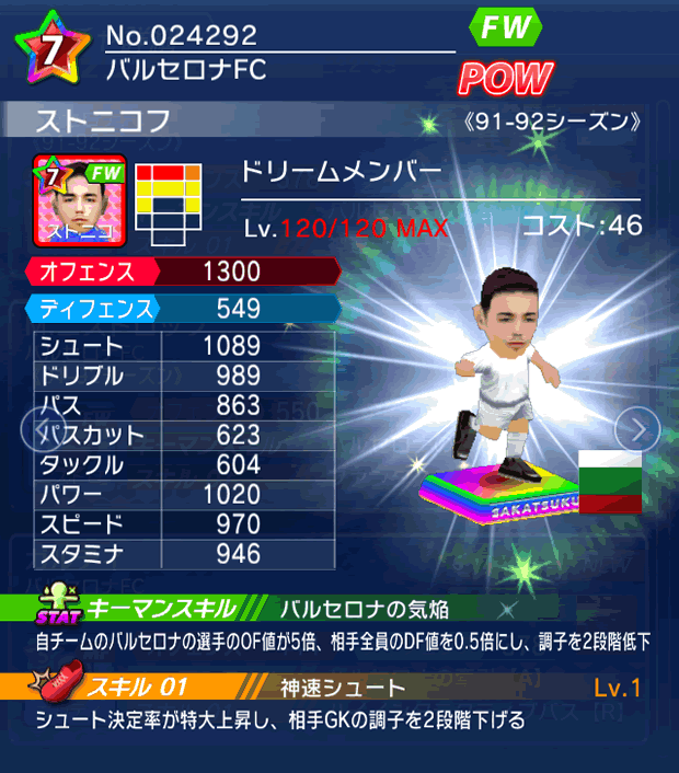 No.24292　ストニコフ【91-92G】