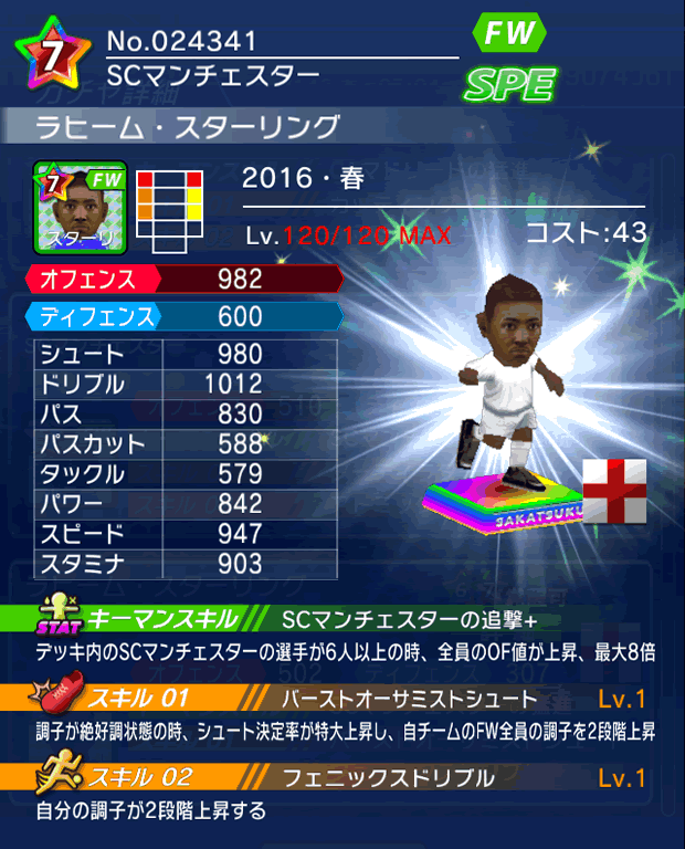 No.24341　ラヒーム・スターリング【16・春】