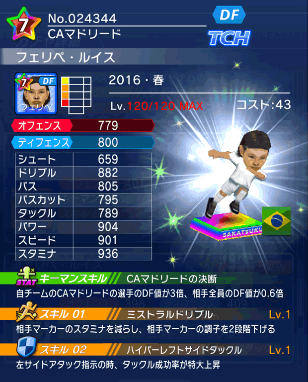 No.24344 フェリペ・ルイス【16・春】